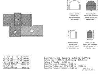 foto immobile Terreno con progetto per Villa con volte a stella e piscina  n. 22