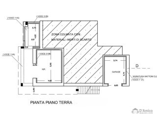 foto immobile Villa di Lusso con Piscina e Vista Mare a Santa Maria Di Leuca n. 46